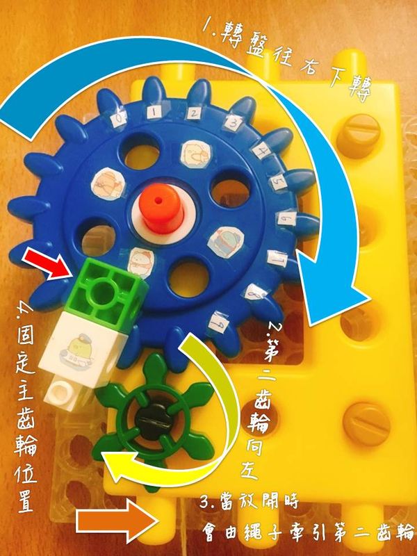 舊式轉盤電話─和寶貝一起發揮創意吧